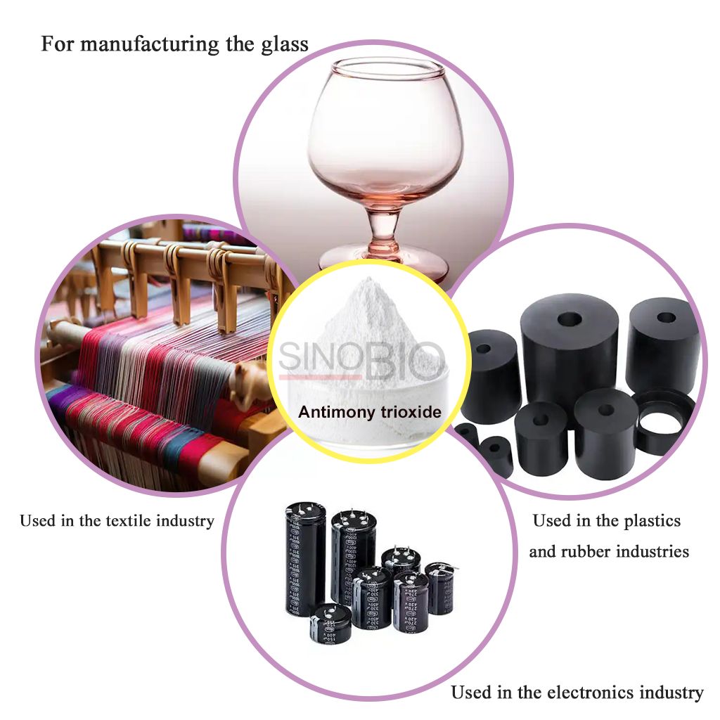 Aplica&ccedil;&atilde;o de tri&oacute;xido de antim&ocirc;nio